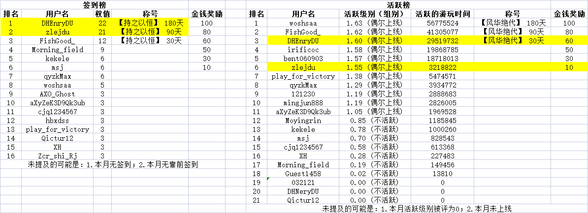 https://fmcraft.top/usr/uploads/2026/10/1027688722.png